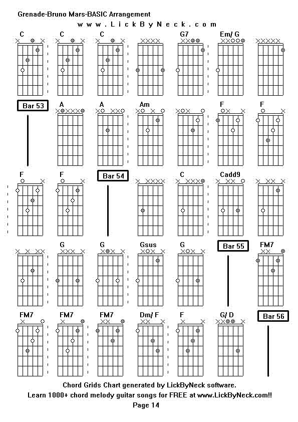 Chord Grids Chart of chord melody fingerstyle guitar song-Grenade-Bruno Mars-BASIC Arrangement,generated by LickByNeck software.